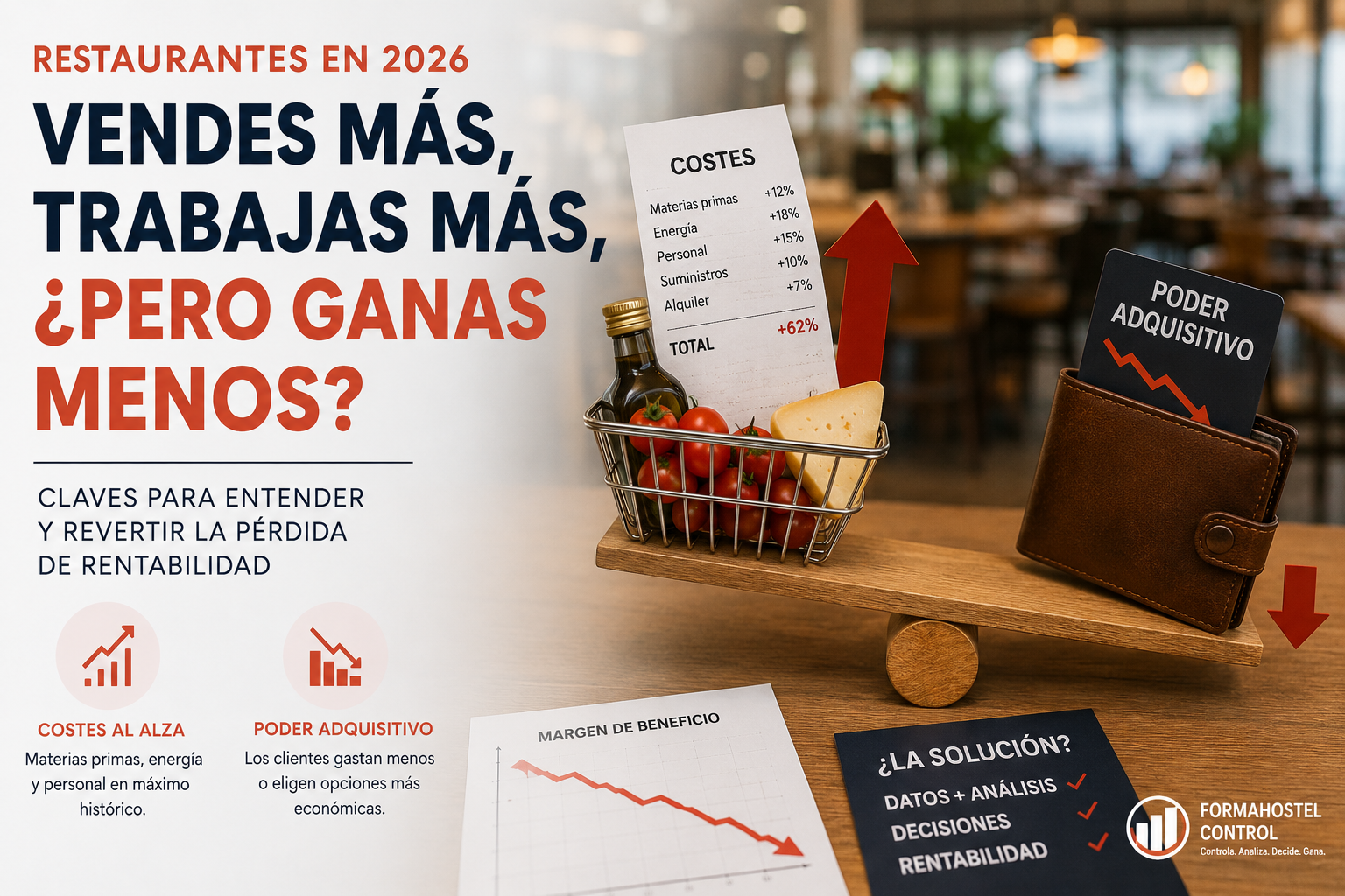 La rentabilidad aparente: el restaurante que factura más y gana menos