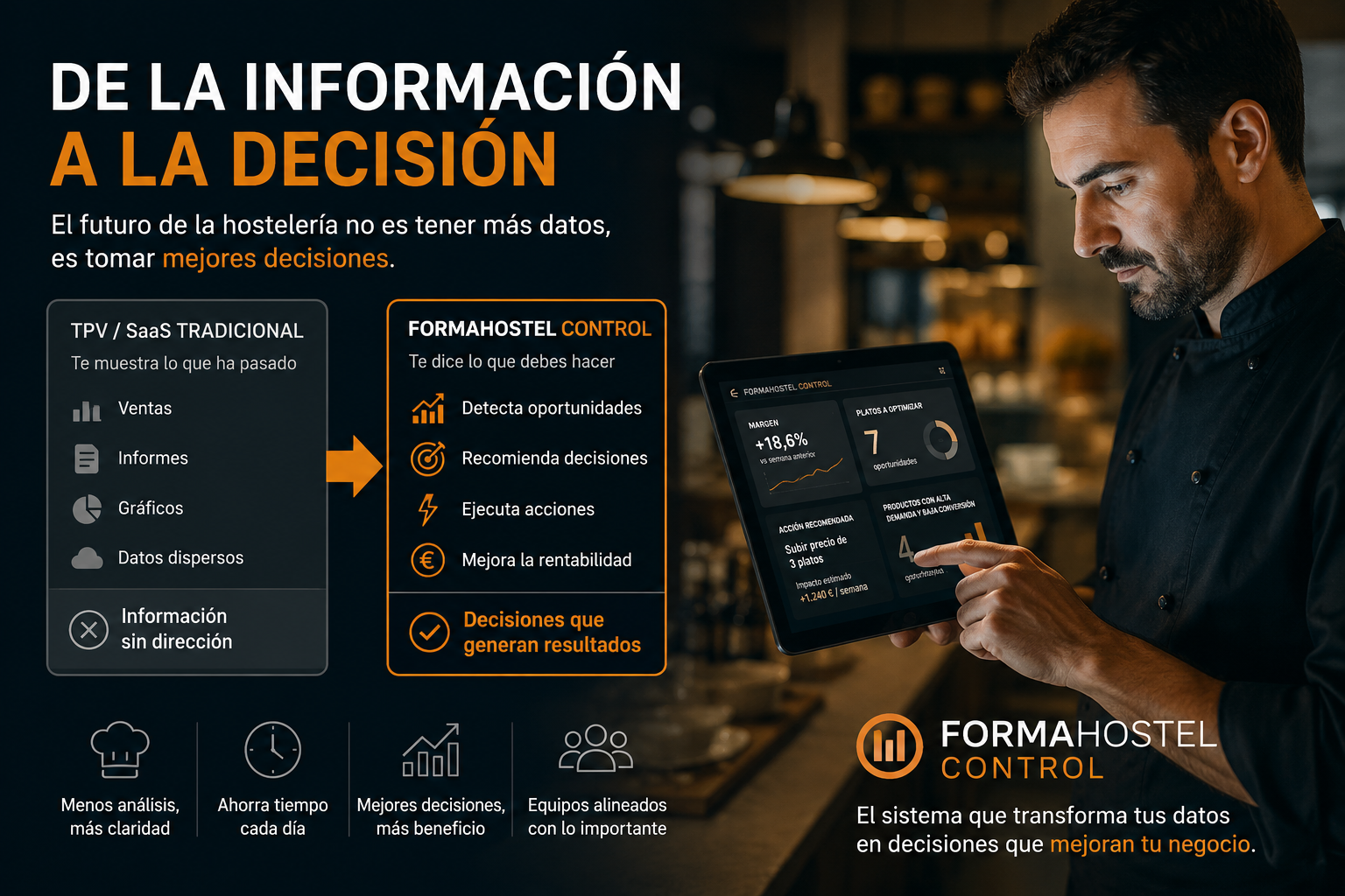 Del dato a la decisión: por qué HORECA debe dejar atrás los TPV y SaaS que solo muestran información