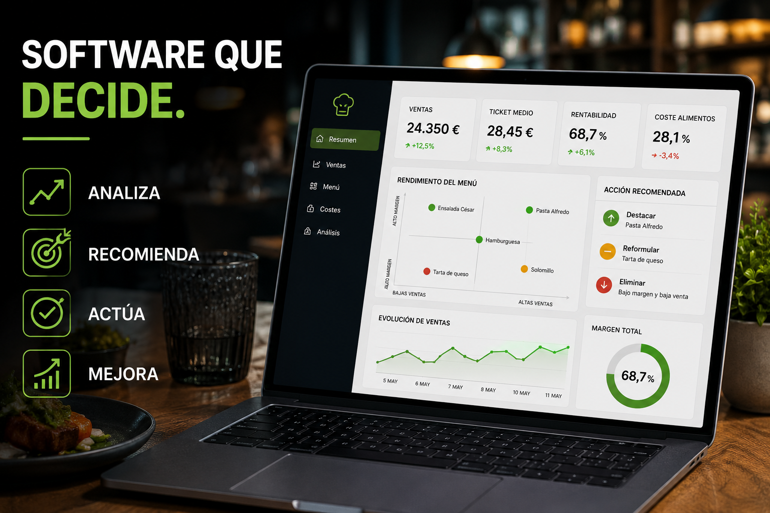 El software para restaurantes ya no basta: ahora necesitas un sistema que te diga qué hacer