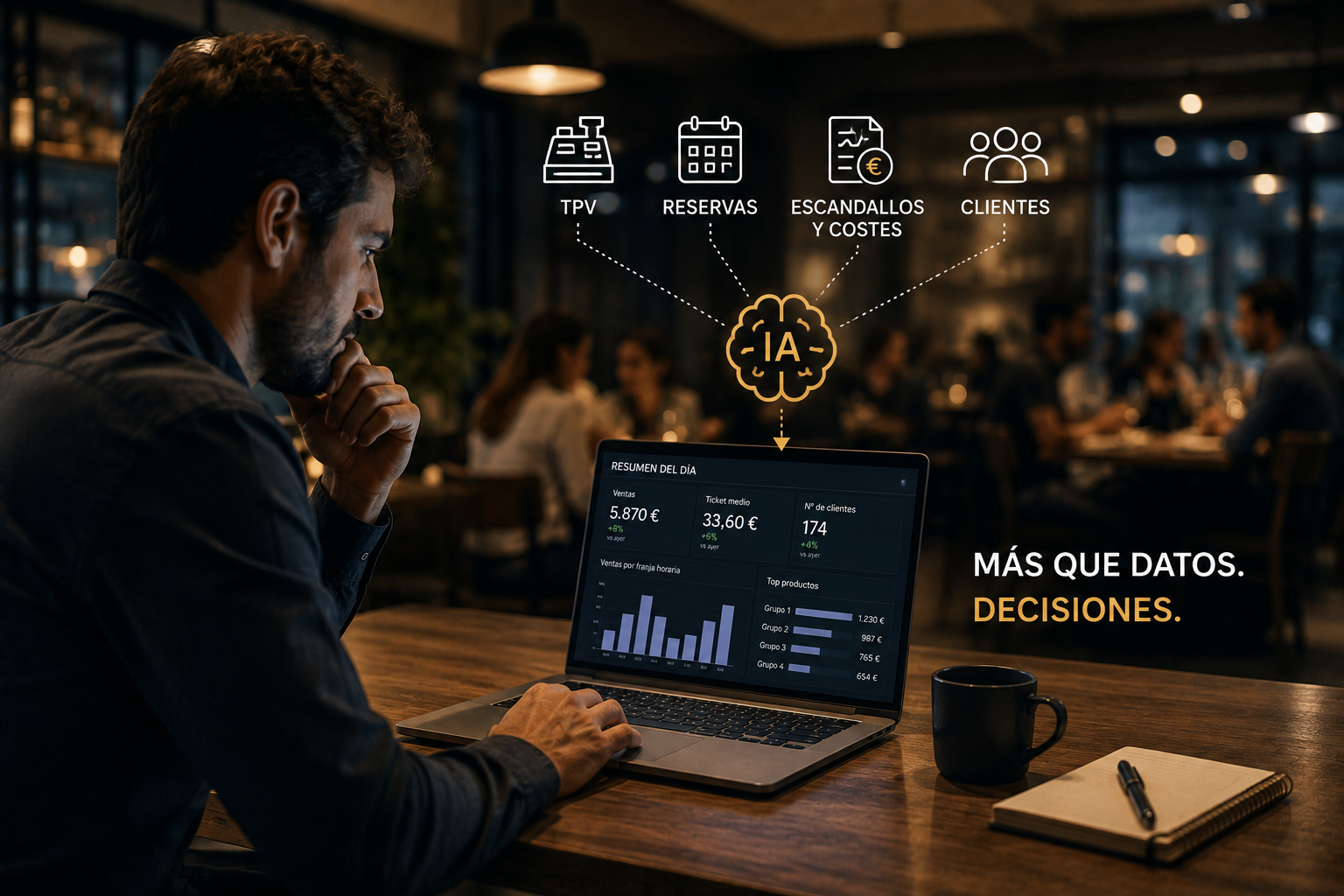 El restaurante no tiene un problema de datos. Tiene un problema para saber qué hacer con ellos